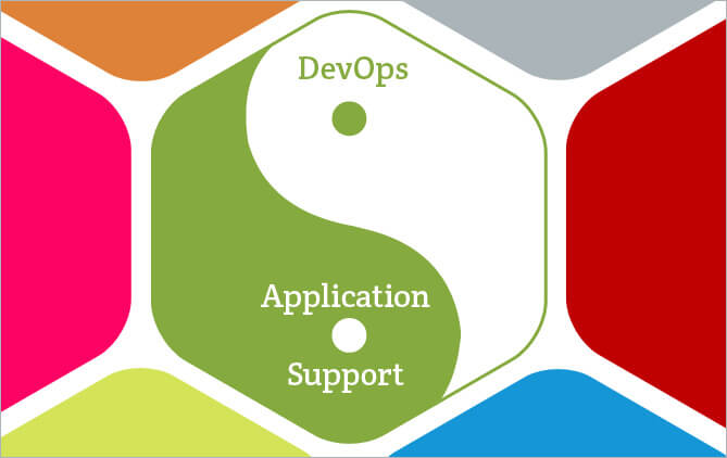 Application Support is Perfect for DevOps