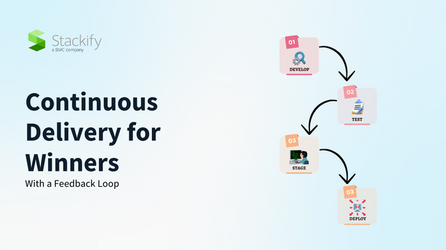 Continuous Delivery for Winners – With a Feedback Loop