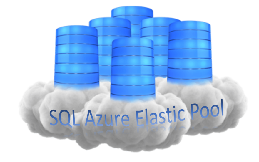 SQL Azure Elastic Pool