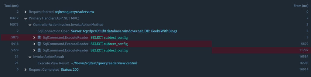 How To Measure Real World Sql Query Performance For Asp