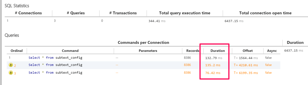 How To Measure Real World SQL Query Performance For ASP NET