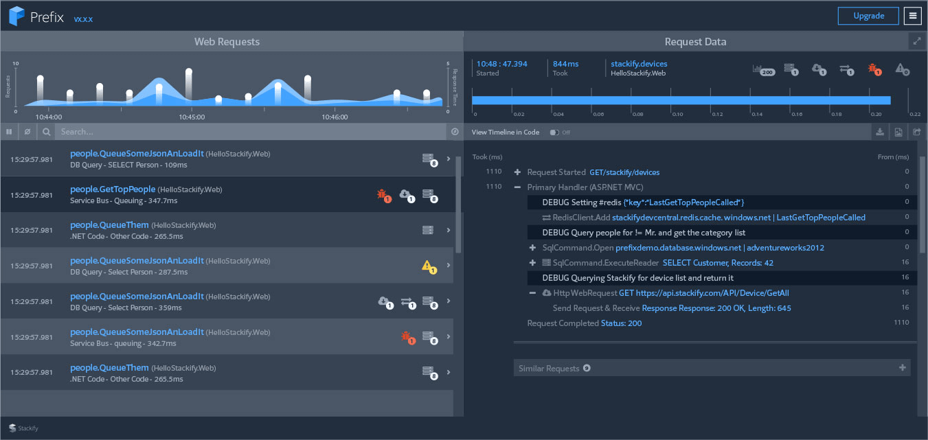 prefix .net profiler