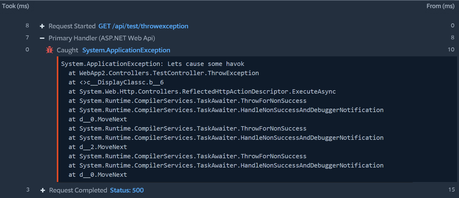 Iis Error Logs And Other Ways To Find Asp Net Failed Requests