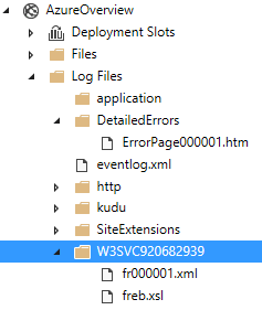 Where to Find Azure App Service Logs for Your App, IIS ...