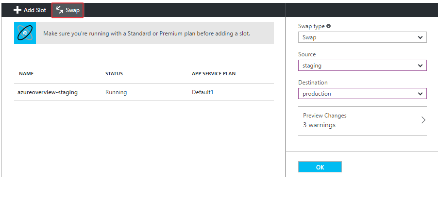 Swapping an Azure Deployment Slot