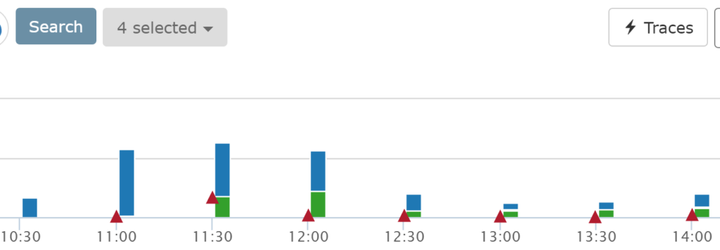 Retrace Error Tracking