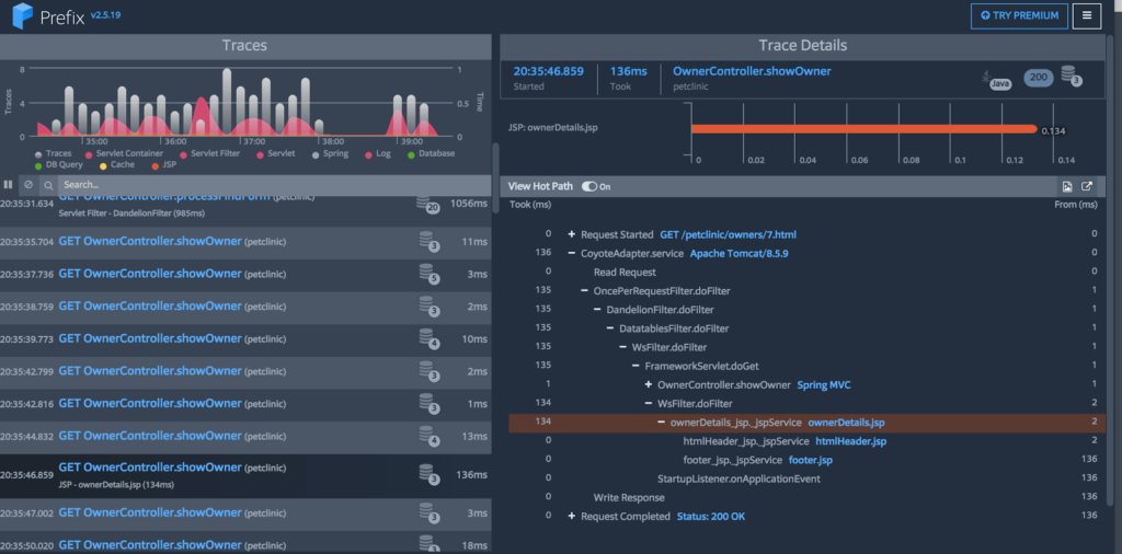 Esempio di prefisso per profiler Java