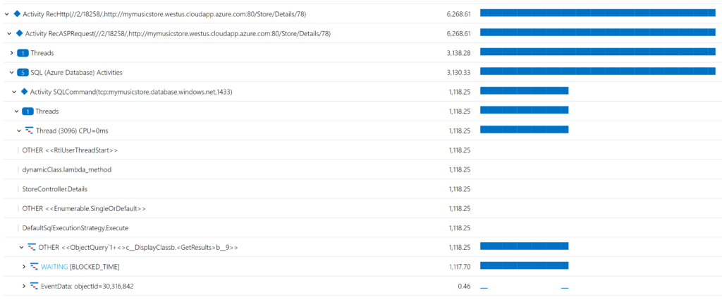 Azure Service Profiler trace view