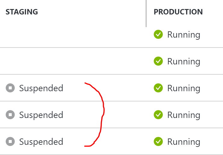 azure pricing calculator cold storage