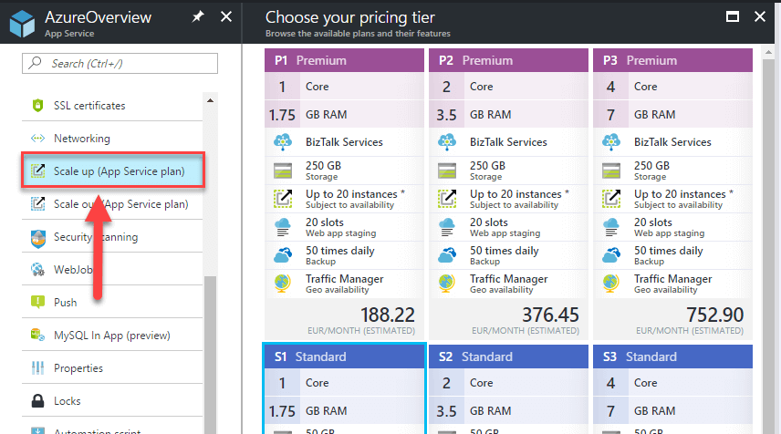 azure overview