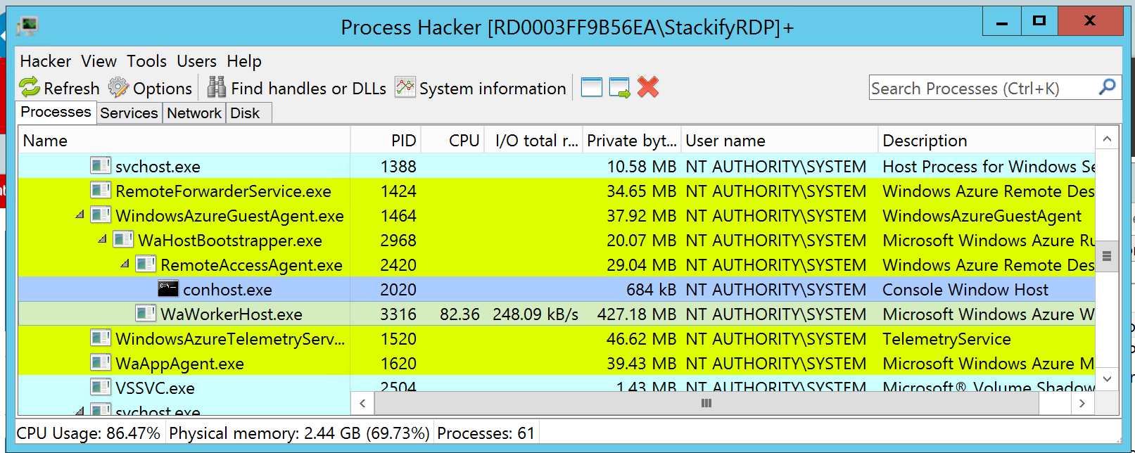 process hacker