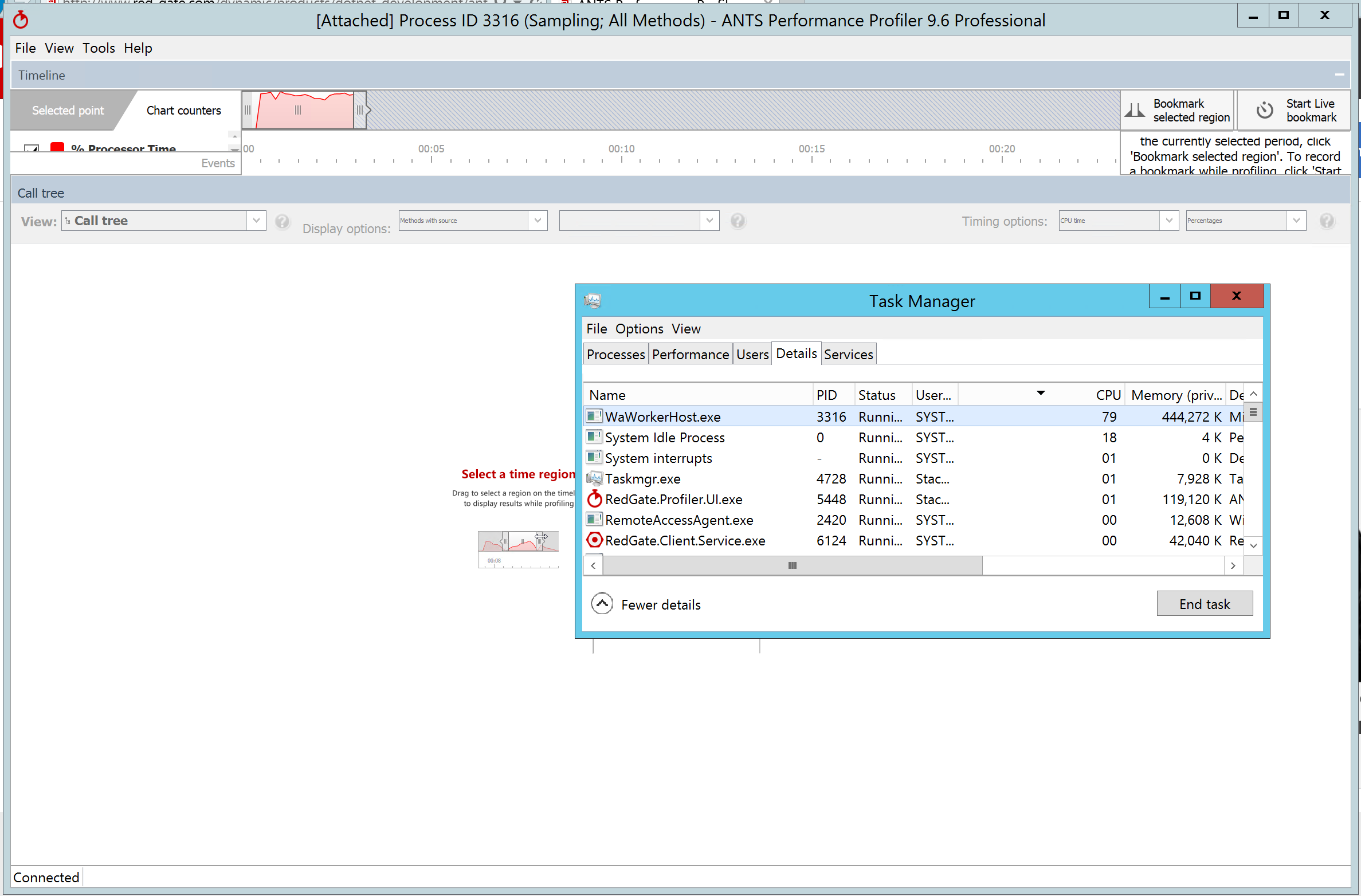 ANTS Performance Profiler