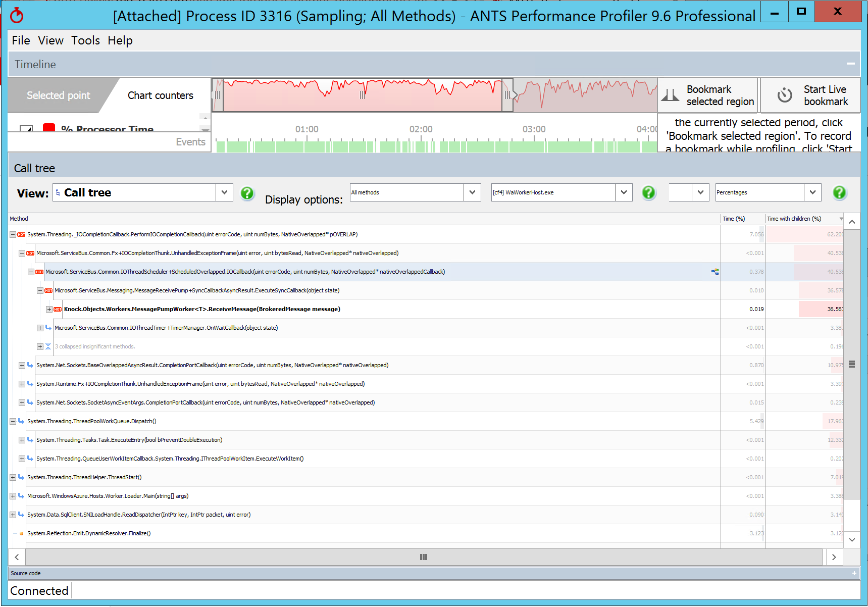 ANTS Performance Profiler