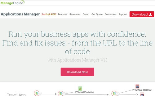 ManageEngine Applications Manager