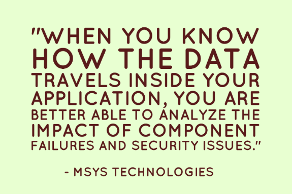 "When you know how the data travels inside your application, you are better able to analyze the impact of component failures and security issues." - MSys Technologies