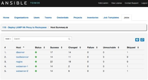 Ansible