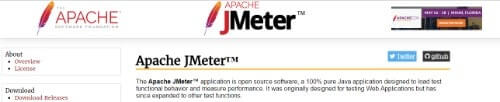 Apache JMeter™