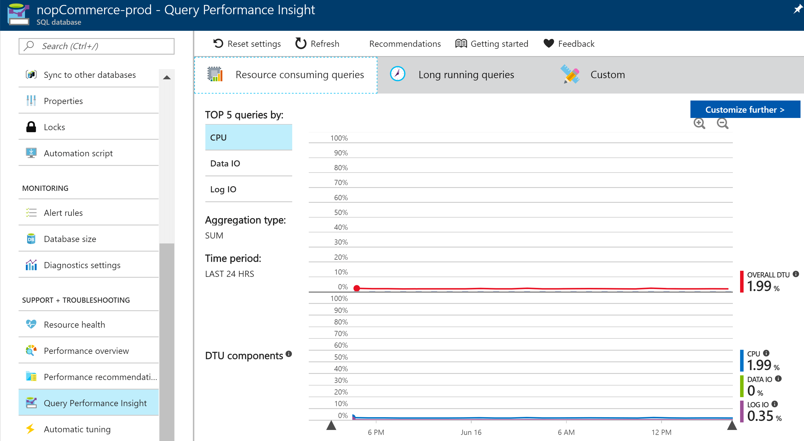 In the screenshot you can see how SQL Azure makes it easy to use queries that use the most CPU, data I/O, and log I/O. It has some great basic reports built in.