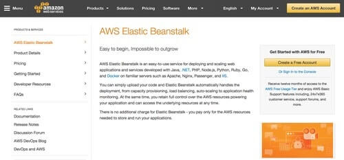 Amazon Elastic Beanstalk