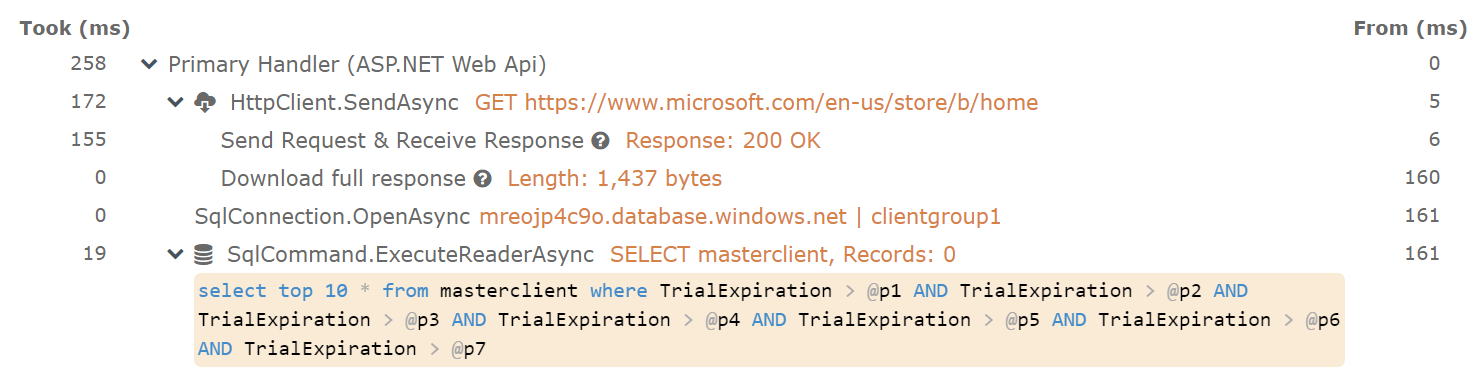 Azure Functions Monitoring Request Traces