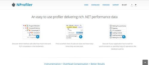 NProfiler
