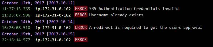  search through the log or filter the statements according to the log level, host, environment or application that generated it.