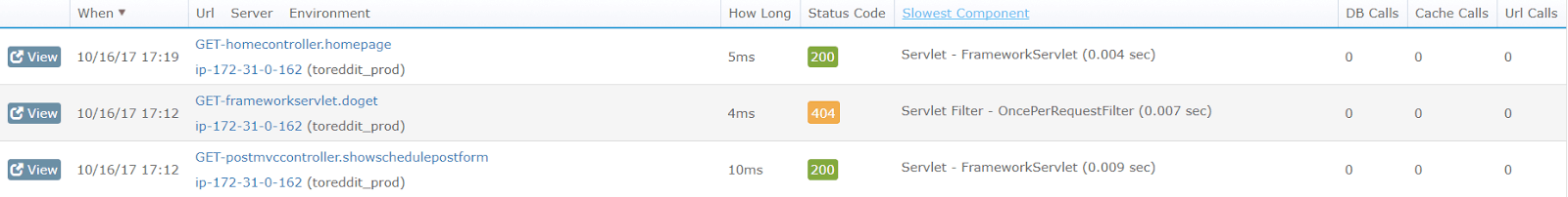 This list also shows the response status of each request performed. In this case, one of the requests resulted in a 404 response, which did not register as an error.