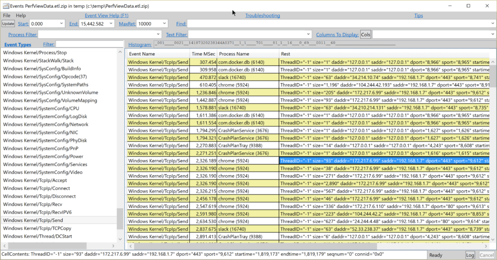 Screenshot of PerfView showing TCP traffic information
