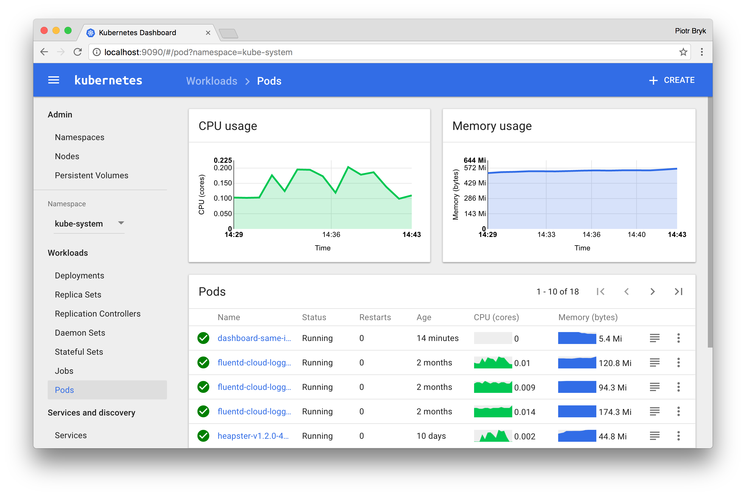 Kubernetes guide