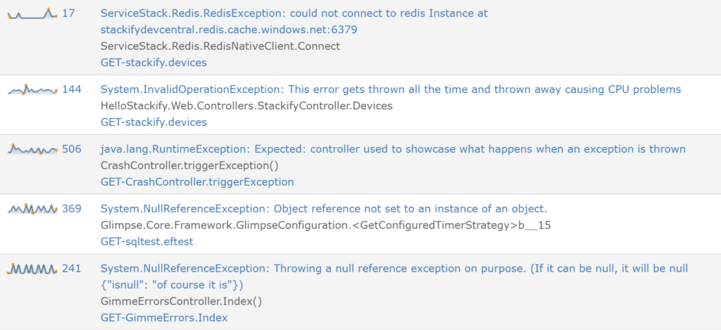retrace features exception tracking