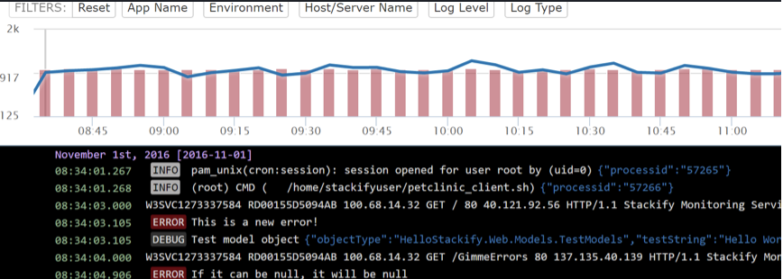 Application logs Syslog Windows Events Web server logs (IIS, Apache, Nginx)