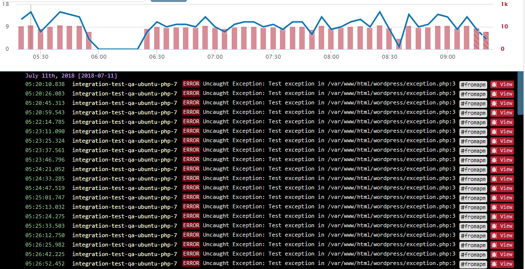 error logging