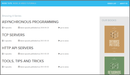 Node.js Tutorials