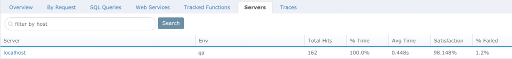 Server performance monitoring