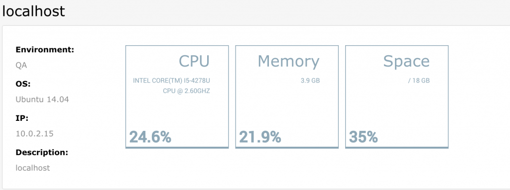 By drilling into the specific server instance, I can even get an idea about network, storage, and other relevant server stats: