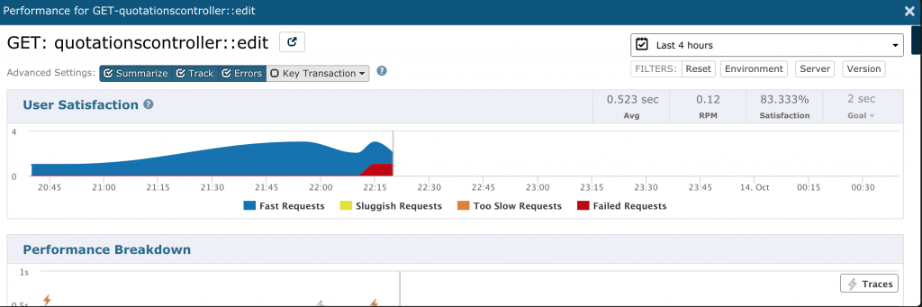 locahost phpmyadmin