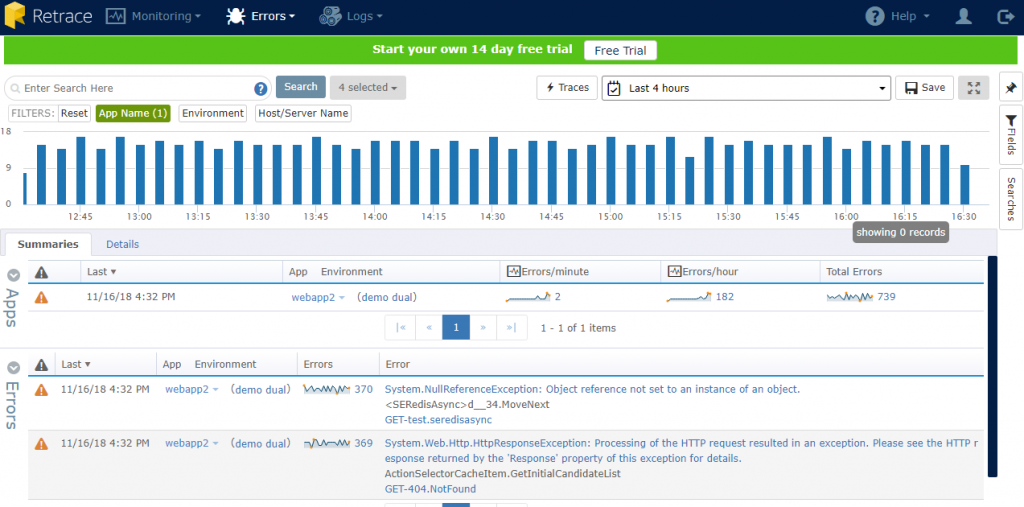 Retrace scans your errors and gives you graphs and metrics