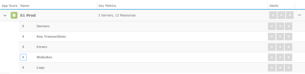 Retrace Application Availability