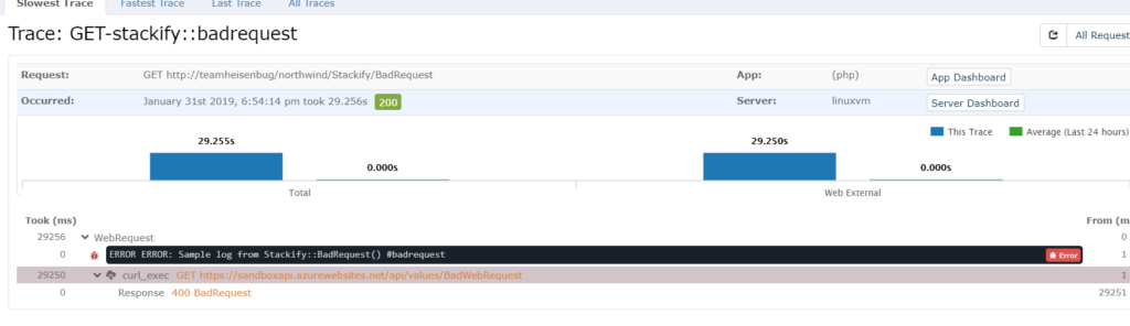 PHP Request Tracking Retrace