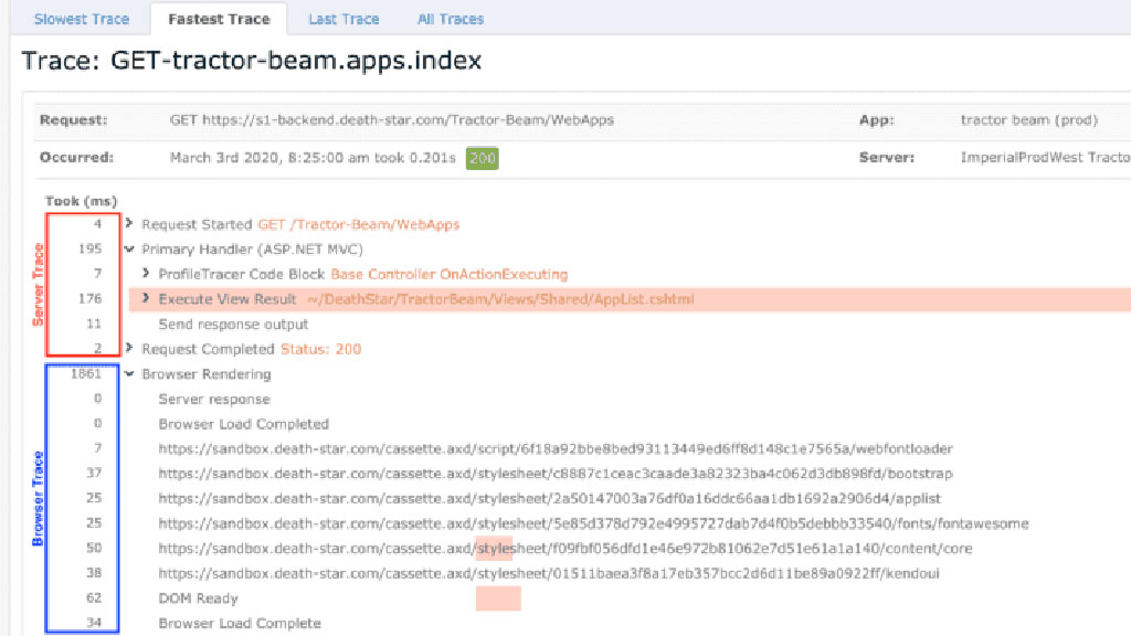 Implementing Application Performance Management Tools for javascript Performance: