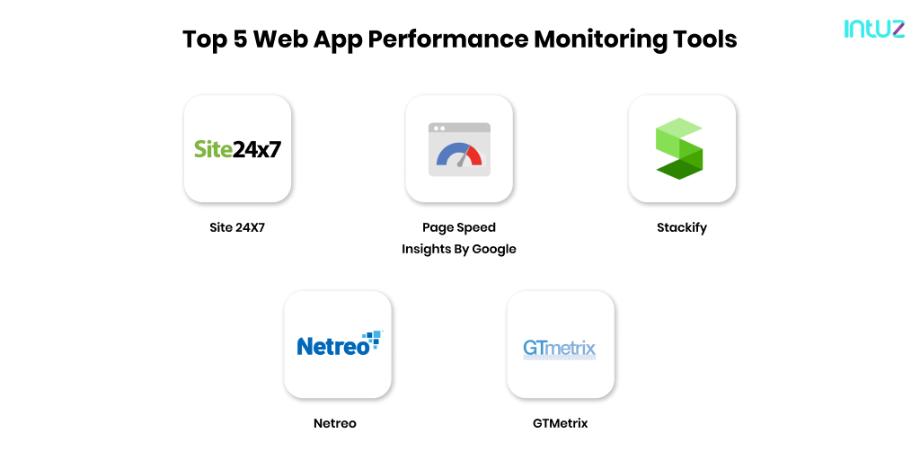 web application monitoring tools