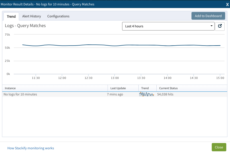 Log monitoring