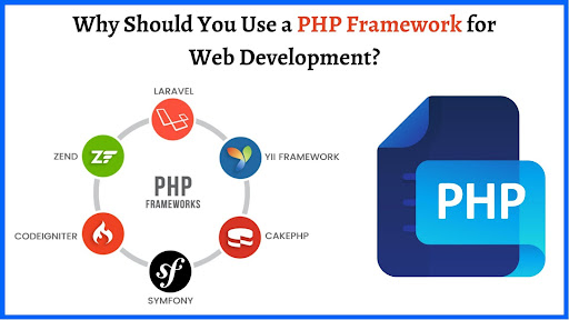 Why Should You Use PHP Frameworks for Web Development?
