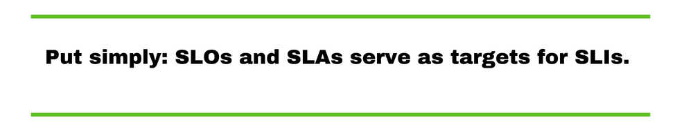 Put simply: SLOs and SLAs serve as targets for SLIs. 