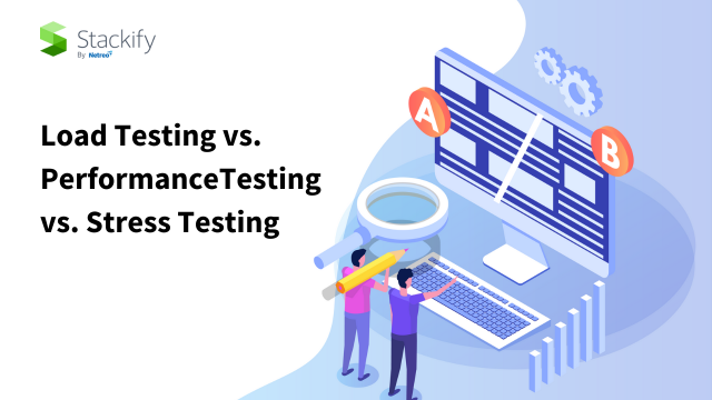 performance testing images